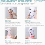 La luminothérapie une médecine naturelle pour se soigner par les couleurs masque luminothérapie