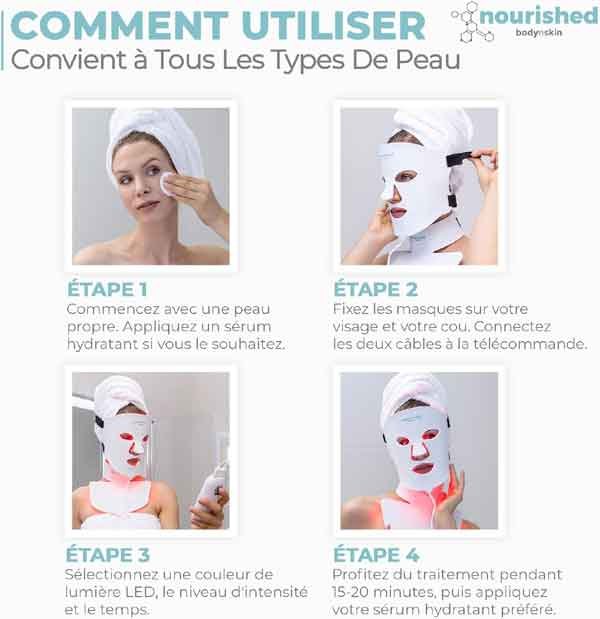 masque luminothérapie